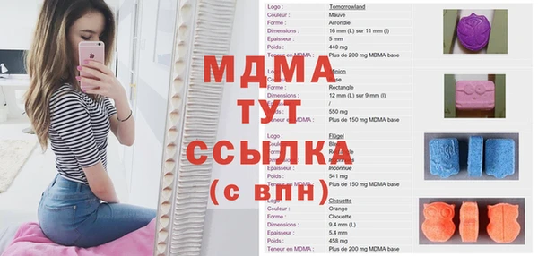 таблы Горняк